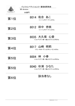 第1位 第2位 第3位 第4位 第5位 第5位 第6位