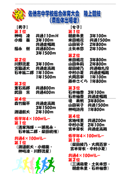 第1位 神﨑 凌 共通110mH 小畑 葵 3年100m 共通走幅跳 福永 樹 共通