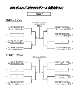 決勝トーナメント 3・4位トーナメント
