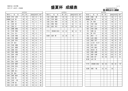 8月7日
