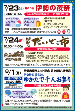 関連ファイル