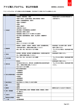 アドビ購入プログラム 官公庁対象表