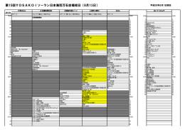 ②8月13日 - YOSAKOIソーラン日本海