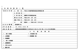 1 入 札 参 加 業 者 一 覧 1契 約 の 内 容 工 事 名 平成28年度伊賀見