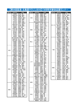 【第30回記念 北海道マラソン2016】179市町村参加企画ランナー