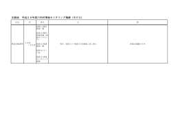 正誤表 平成28年度川内村事後モニタリング業務（その3）