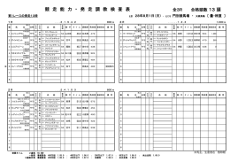 競 走 能 力 ・ 発 走 調 教 検 査 表