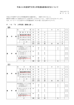 平成29年度神戸大学入学者選抜要項の訂正について （誤） （正）