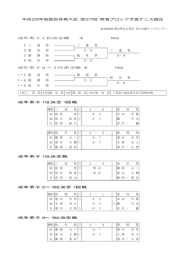 平成28年度国民体育大会 第37回東海ブロック予選