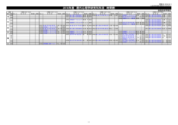 映像身体学専攻