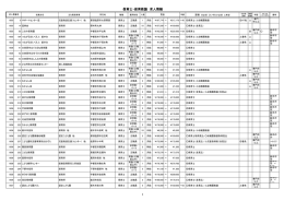 保育士求人 - とちぎ保育士・保育所支援センター