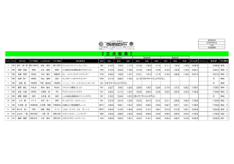 【 正 式 結 果 】