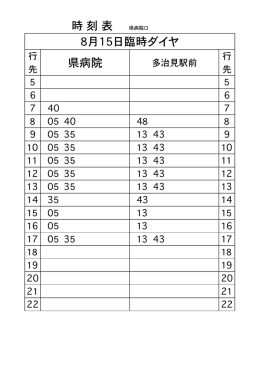県病院口発