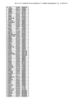65点の電子基準点の一覧