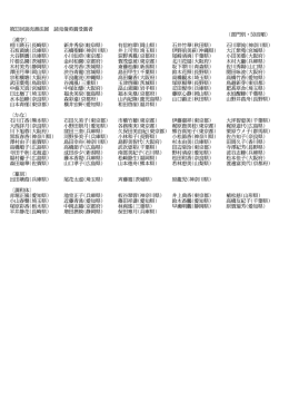 受賞者リスト一覧へ