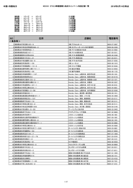 NO 住所 店舗名 電話番号 ＜鳥取県＞