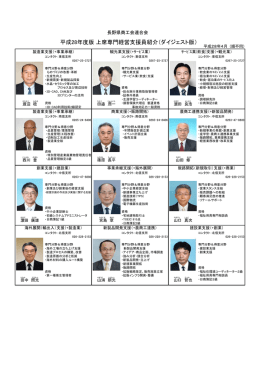 平成28年度商工連上席専門支援員プロフィール