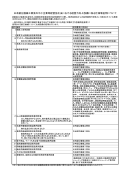 16設備（PDF） - 日本鍛圧機械工業会