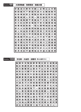 学 風 流 大 衆 作 万 都 人 正 明 公 立 中 驚 術 団 韻 月 下 家 国