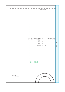 のりしろ &uarr;持ち手位置 カットクロス消費のミニトート（201608/09） 外布