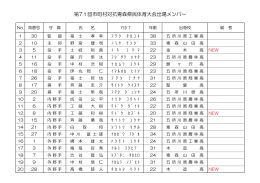 選手紹介