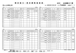 （8月15日）出走表