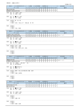 滝川高等学校 チーム名 1 2 3 4 5 6 7 8 9 101