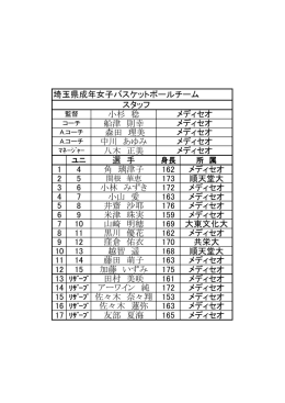 小杉 稔 船津 則幸 森田 理美 中川 あゆみ 八木 正美 選 手 1 4 角 璃津子