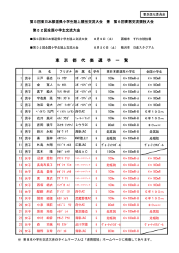 東 京 都 代 表 選 手 一 覧