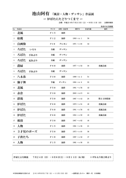 北風 収穫 自画像 ろばた いろり ろばた 手あぶり ろばた 足あぶり 農婦