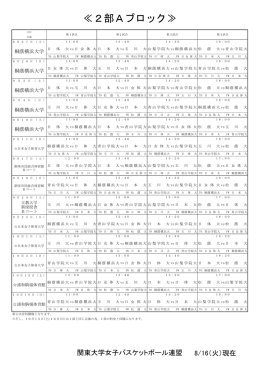 第66回リーグ戦 2部 対戦表(8/10)