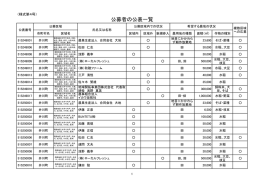 公募者の公表一覧