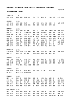 2016/2017年日本呼吸ケア・リハビリテーション学会代議員選挙結果