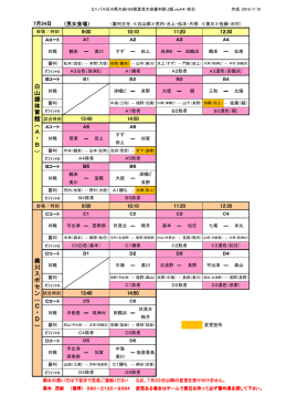白 山 郷 体 育 館 （（（（ A ・ B ）））） 美 川 ス ポ セ ン （（（（ C ・ D ））））