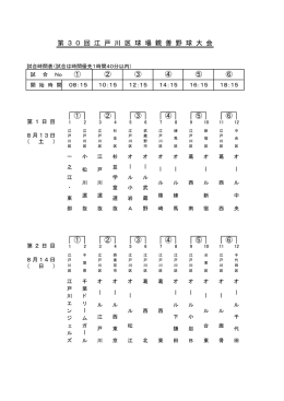 ① ② ③ ① ② ③ 第 3 0 回 江 戸 川 区 球 場 親 善 野 球 大 会 ① ②