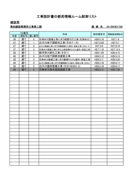 工事第二課