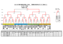 九 十 九 市 川 千 葉 東 香 取 袖 ヶ 浦 成 田 浦 安 八 千 代 木 更 津 君 津