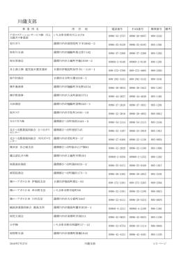 川薩支部 - 鹿児島県LPガス協会