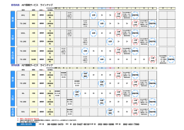 Page 1 ※ HDS = Hot Derivery Service ※ 本船の入港が遅れたり