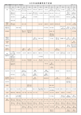 8 月 外 来 診 療 科 別 予 定 表