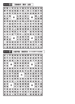 流 無 人 半 分 名 大 様 外 学 位 論 両 否 賛 勝 手 相 談 相 義 大