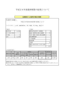 平成26年産最終精算の結果について