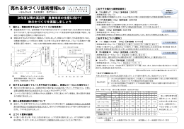 H28.売れる米づくり技術情報No.9（土づくり）