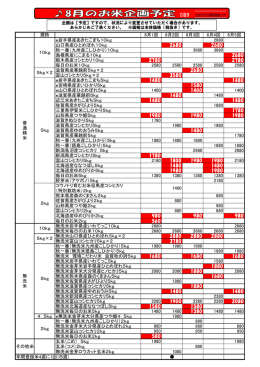 8月 お米の企画予定表
