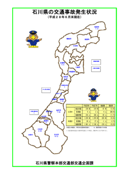 石川県の交通事故発生状況