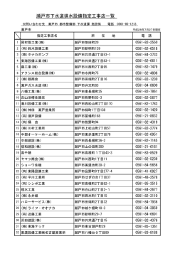 排水設備指定工事店一覧（H28.5.31現在）(108KBytes)