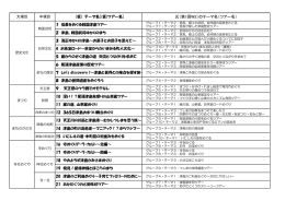 小路めぐりルート案【配布資料】 （PDF：129KB）