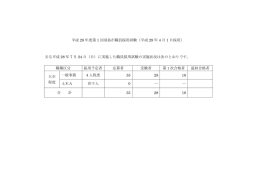 平成 28 年度第 1 回羽島市職員採用試験（平成 29 年 4 月 1 日採用