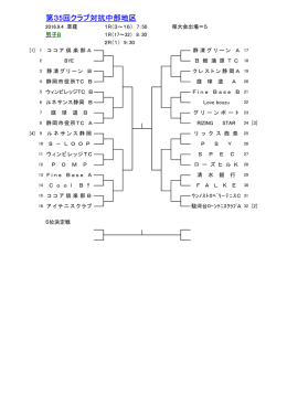 クラブ対抗中部地区大会