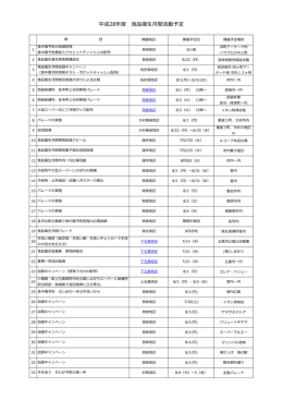 添付ファイル